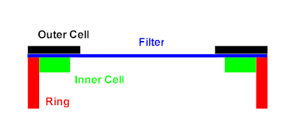 filter.gif (3115 bytes)